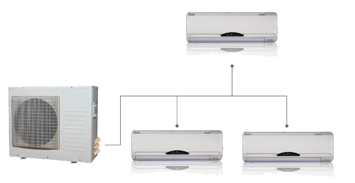 Aire Acondicionado Multisplit